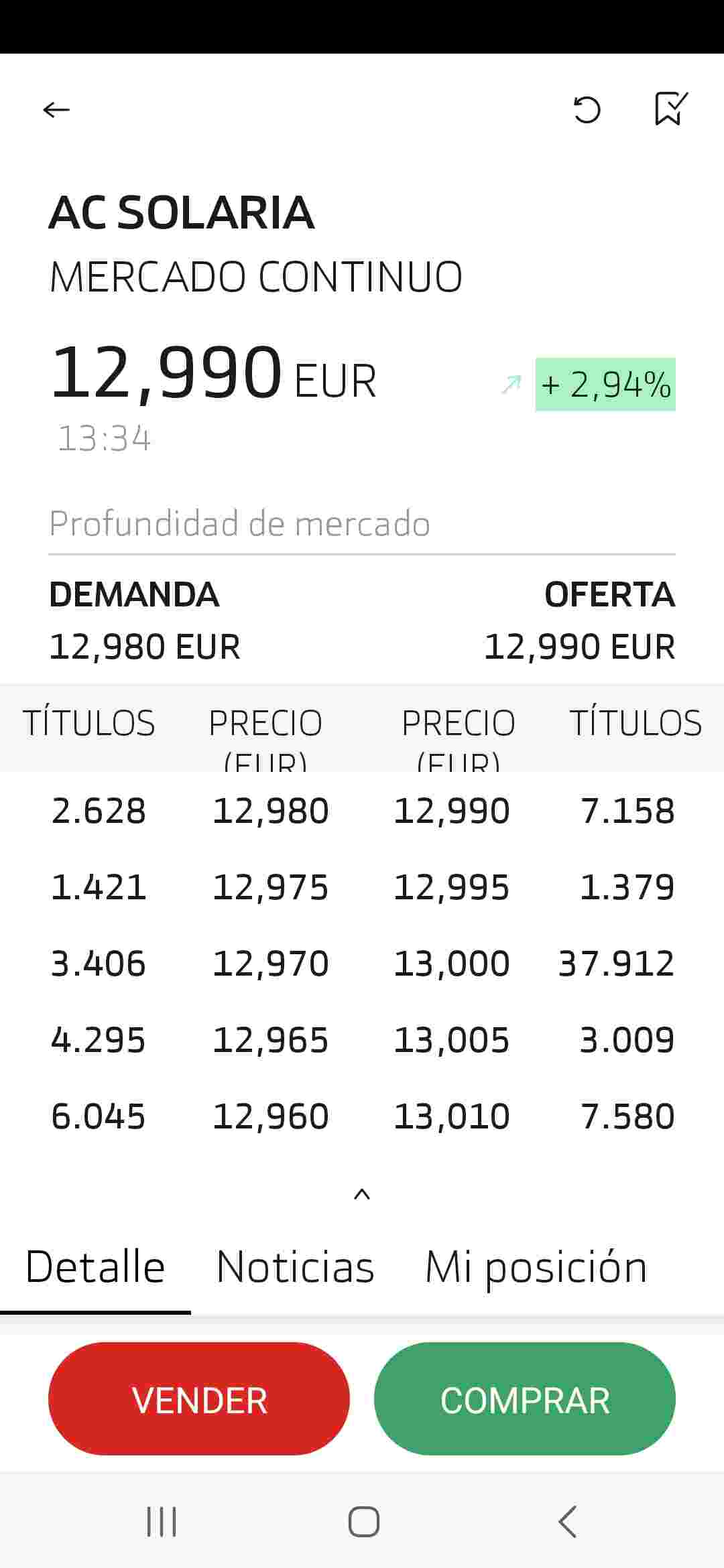 Que gusto