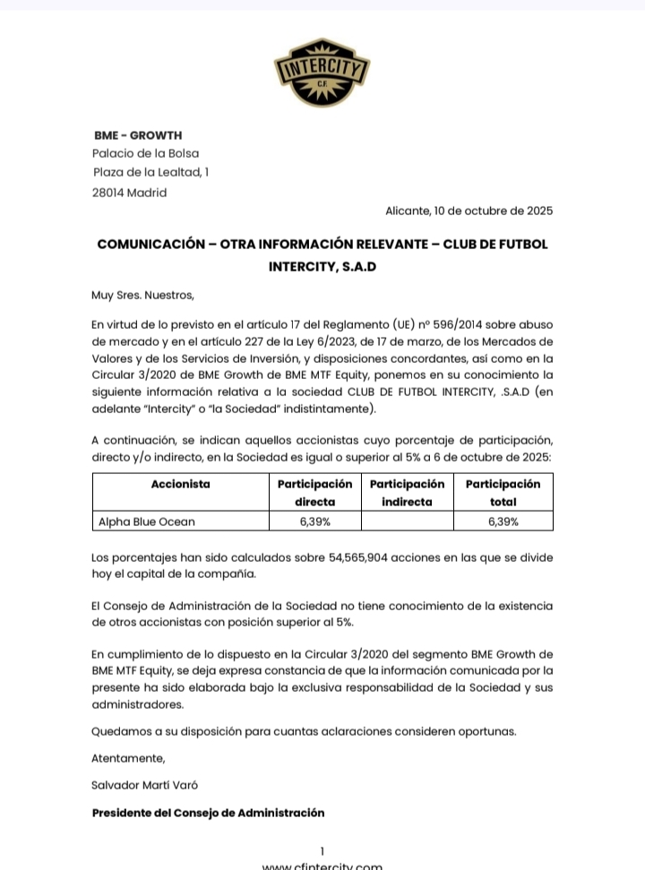 Participaciones, ABO ha vendido 1.4%