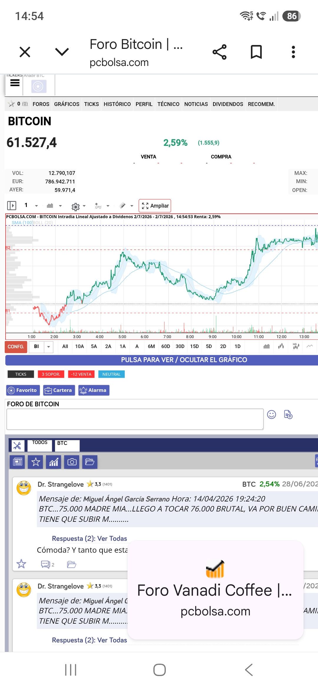 Btc rompiendo maximos