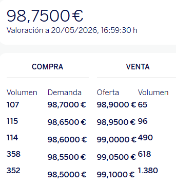 Muy fácil.