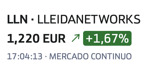 grafico de la accion Lleidanetworks