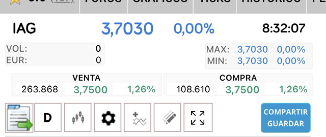 Subastarder de momento verde