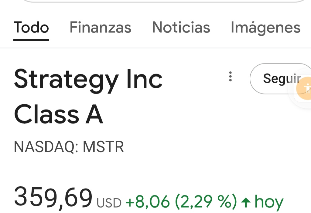 Bitcoin arrastra empresas de tesorería.