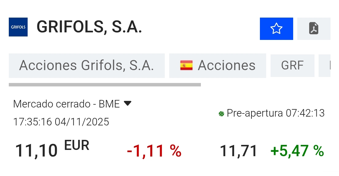 Buenos días a todos