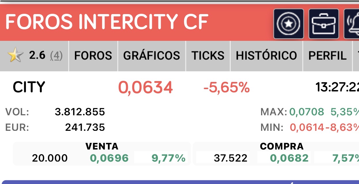 Mira Ali son de ahora