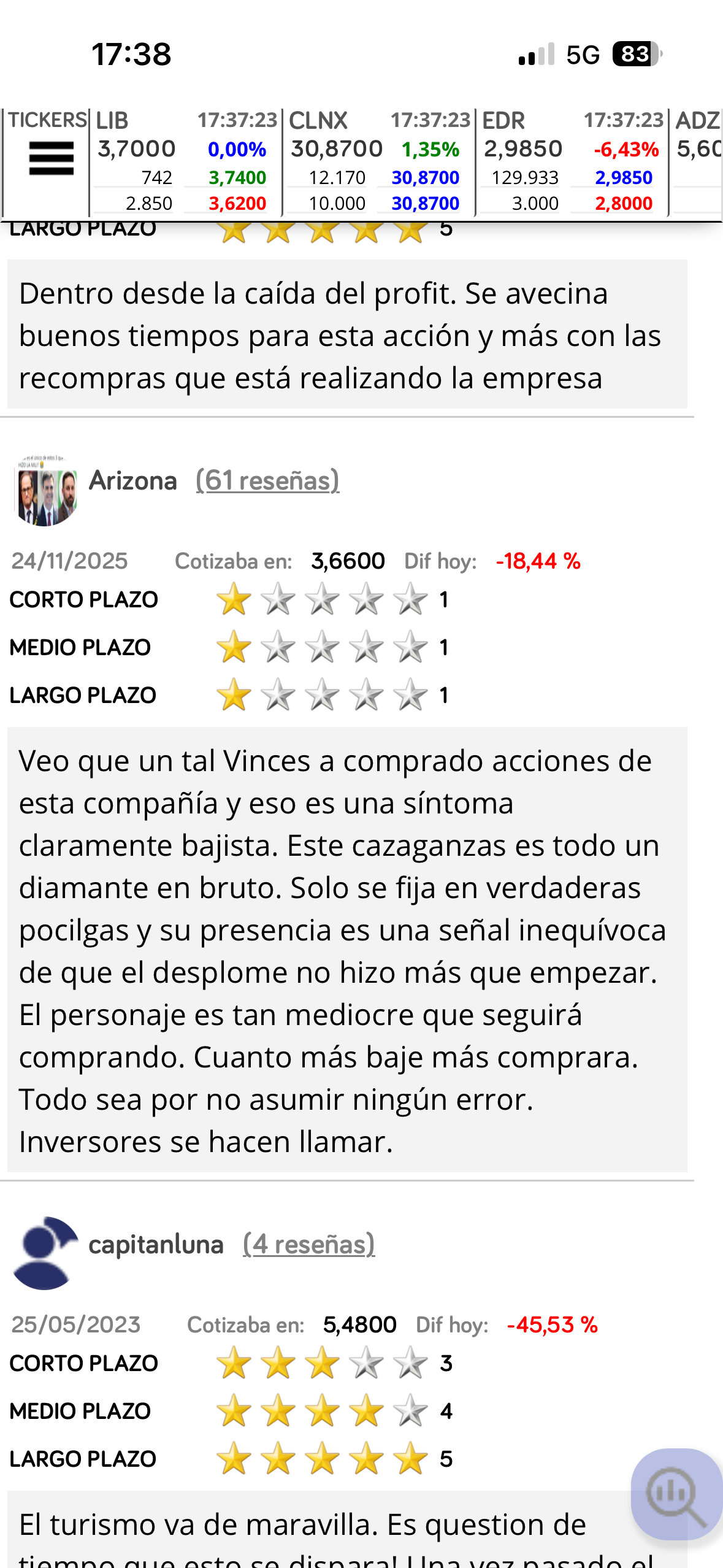 Desde el primer día que puse este foro