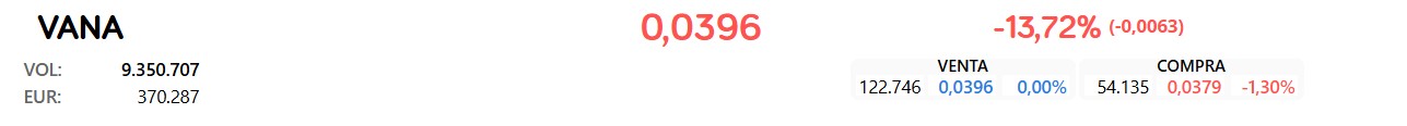 para los 10M de vol que vá...