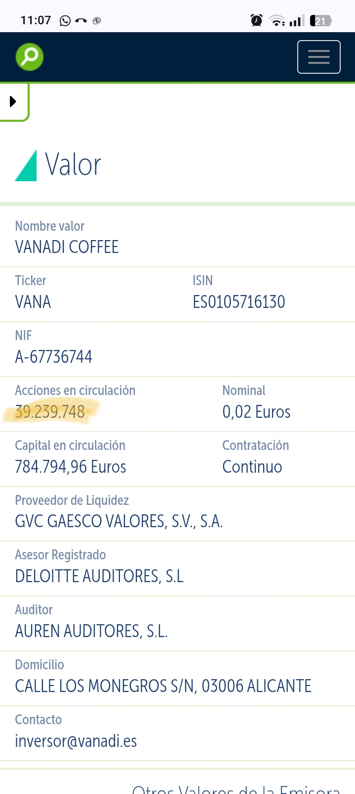 grafico de la accion Vanadi Coffee