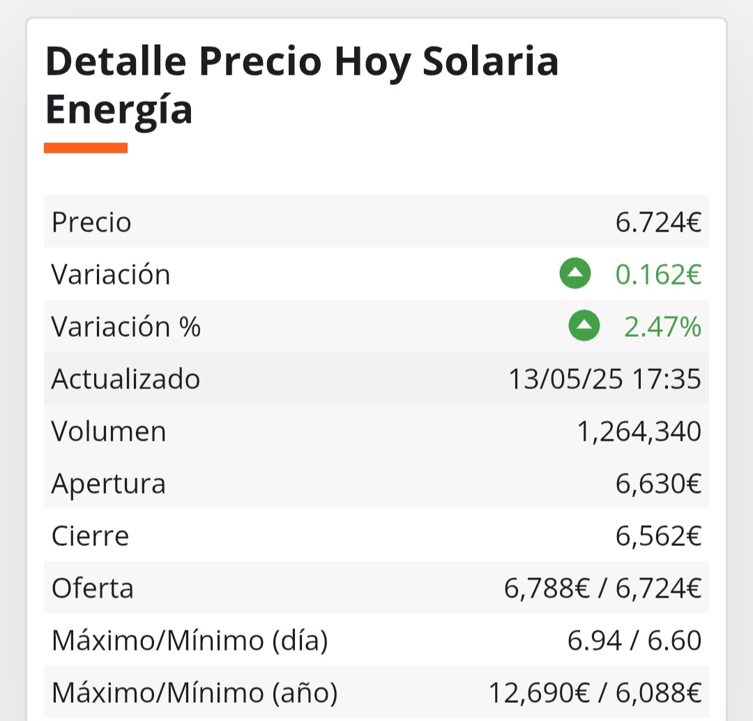 Poco a poco.