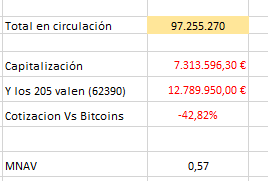 así vamos