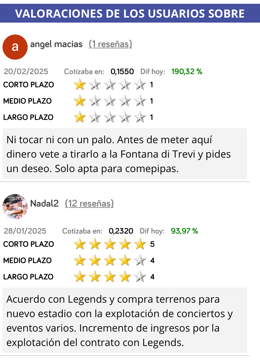 Team Macias o Team Nadal?? Los extraño un poco la verdad, la camarilla que nos acusaba de estafadores, palurdos, pillados y un largo etc. ya no se deja ver por aquí, se podrían pasar a saludar almenos, que feo irse sin despedirse…