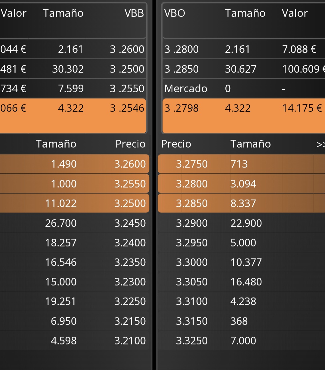 Actualizado posiciones