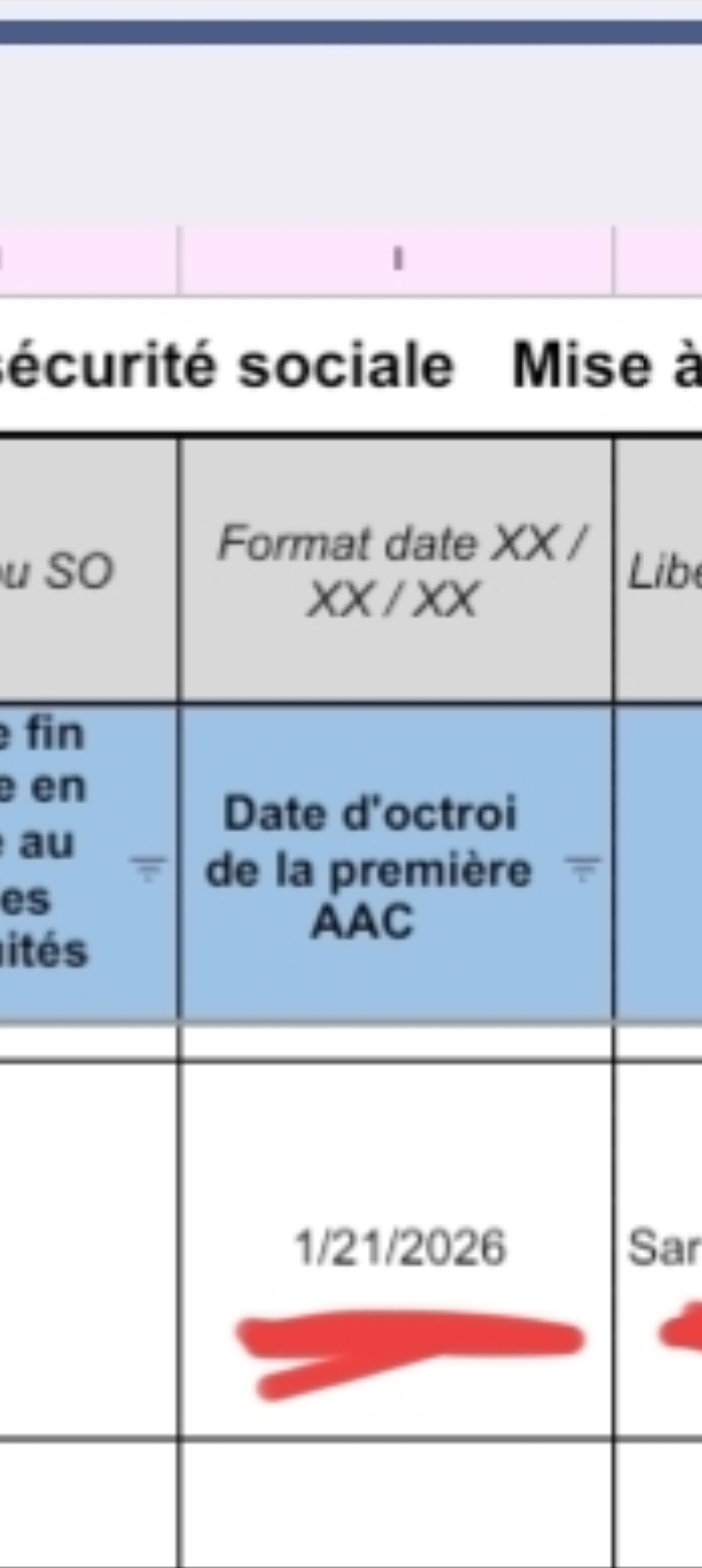 grafico de la accion Pharma Mar