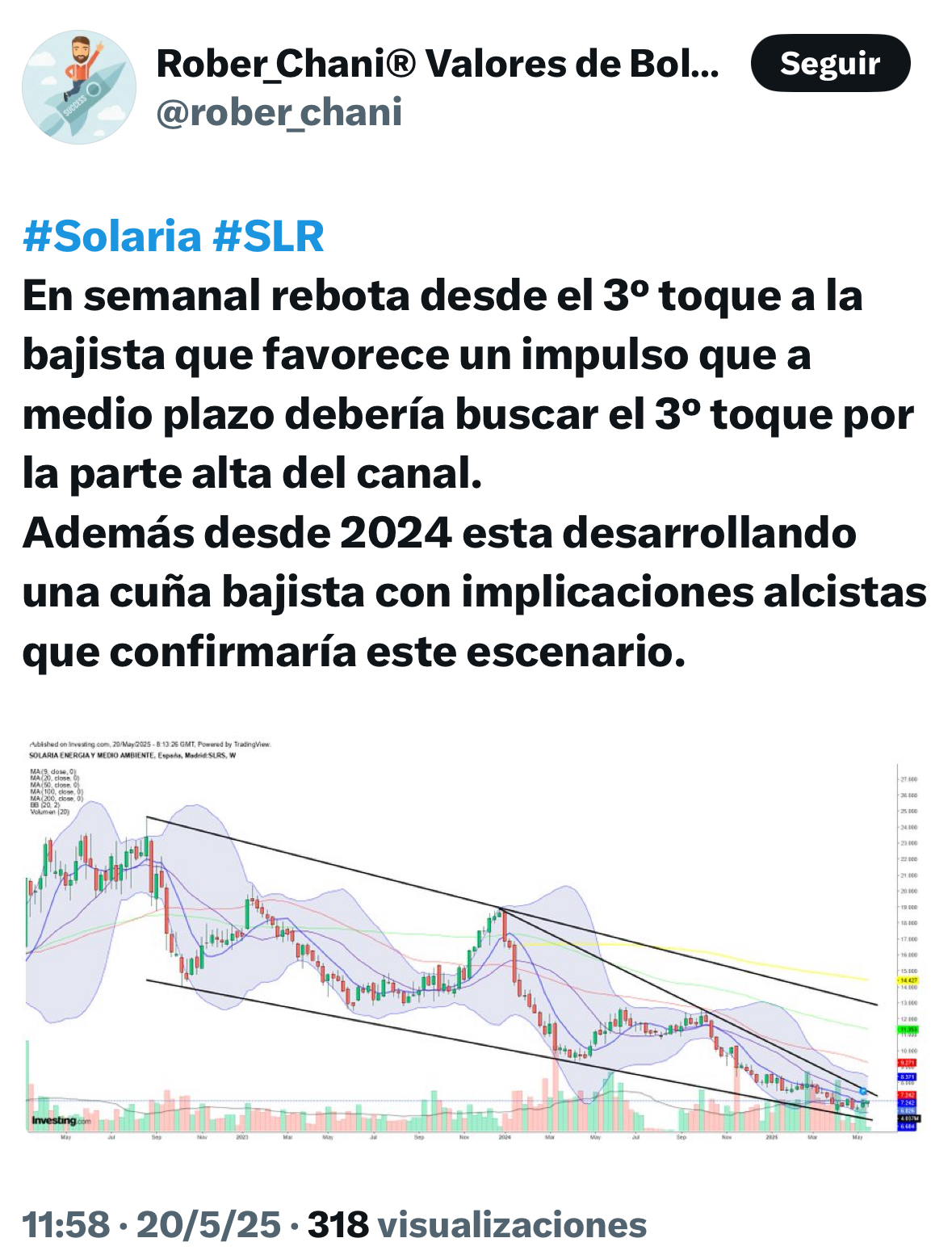 Tercer toque a la parte alta serían 12 altos-13 euros