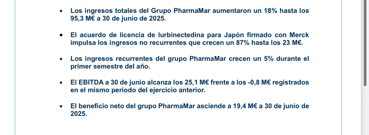 Beneficio neto 19,4M