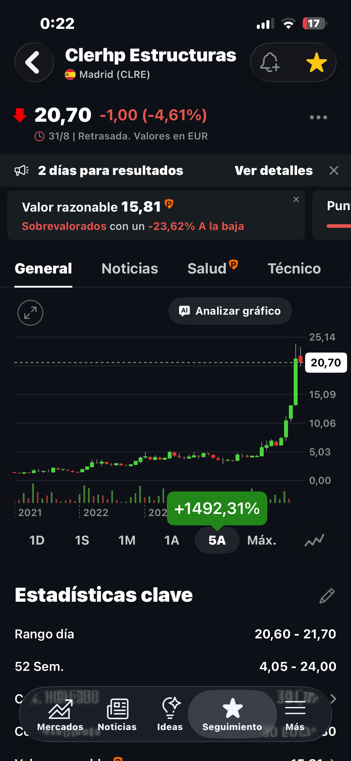 A 5 años.