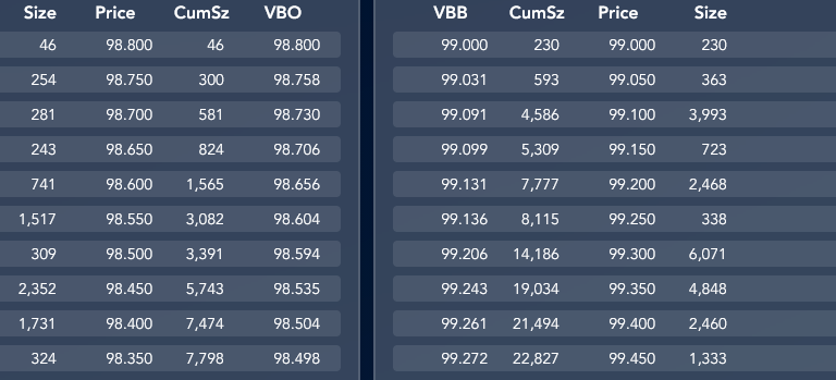 más de 22.000
