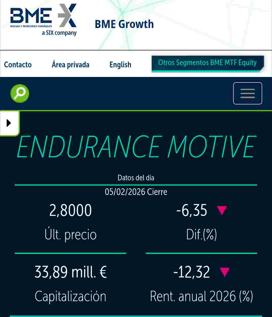 BME