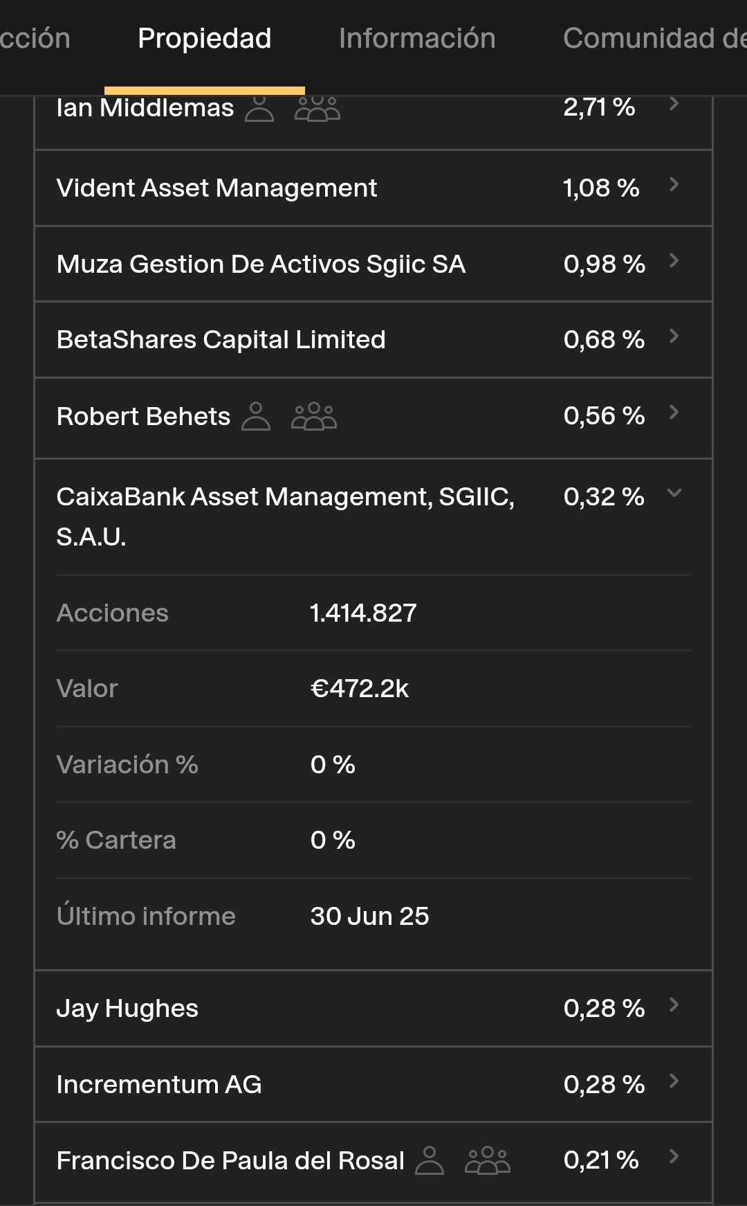 grafico de la accion Berkeley Energia