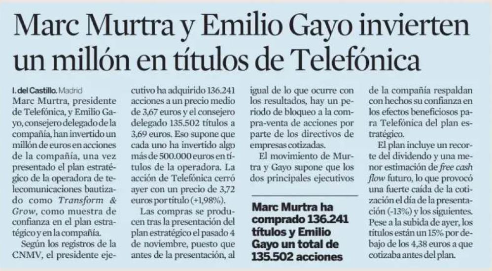 grafico de la accion Telefonica