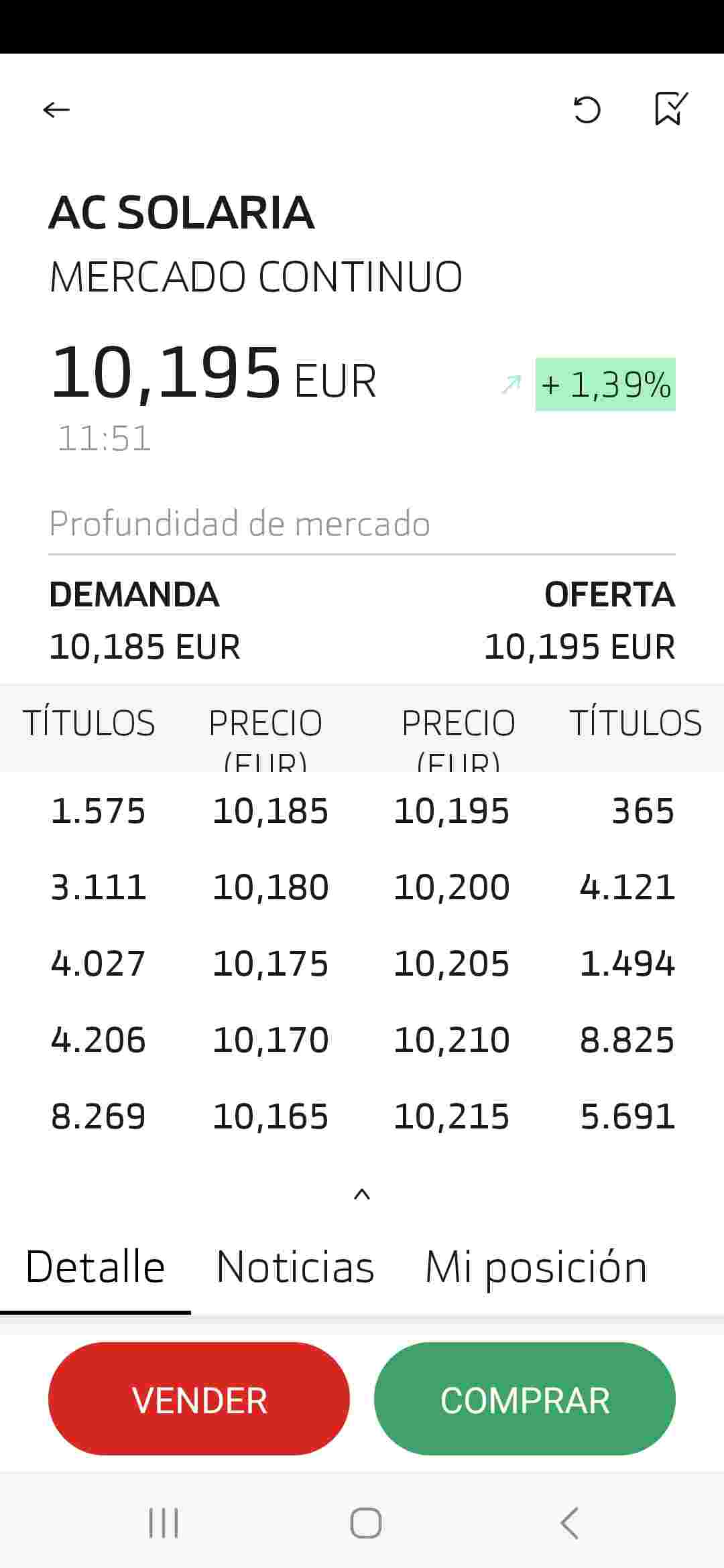 despejado