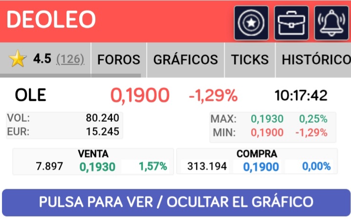 Anda taparos un poquito que se nota el hambre por pillar 300.000 nada mas ni nada menos, que ansia viva eh
