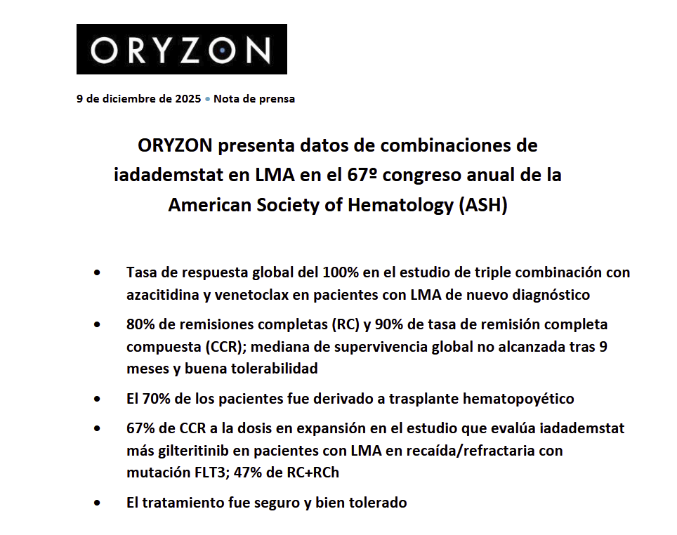 grafico de la accion Oryzon Genomics