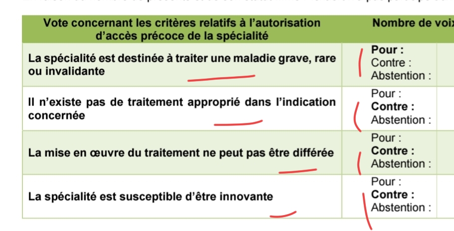 grafico de la accion Pharma Mar