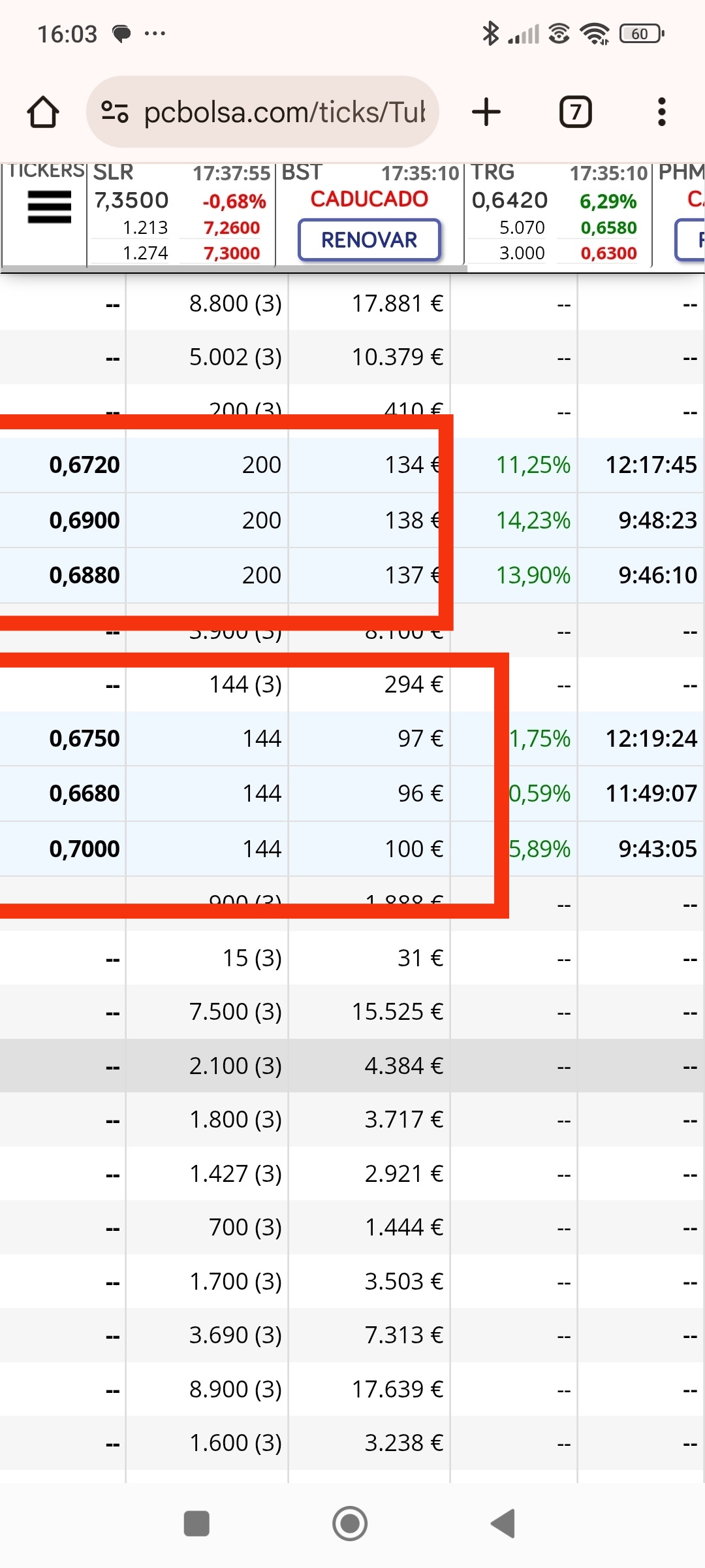 24/02 día del DD...tenemos tres ticks buenos de Onda los 200 y tres reguladores 1xx(144)