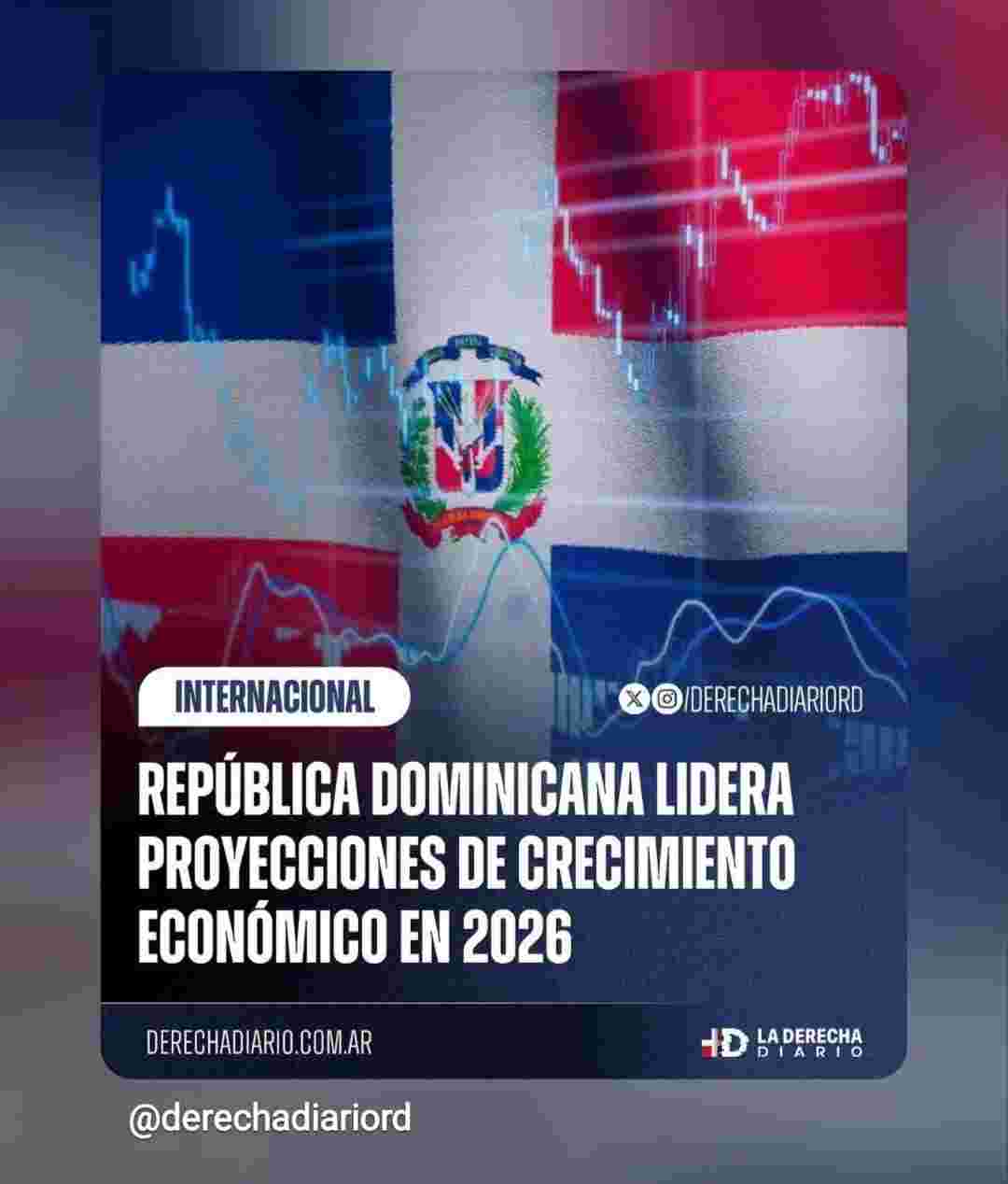 grafico de la accion CLERHP