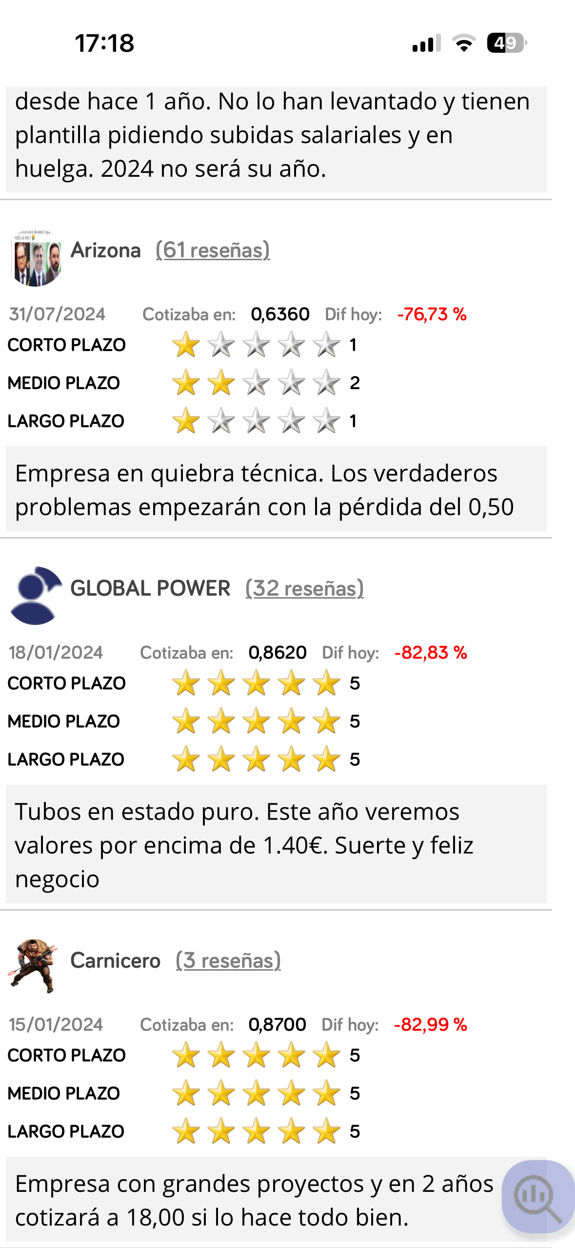 Hay unas cuantas reseñas mías