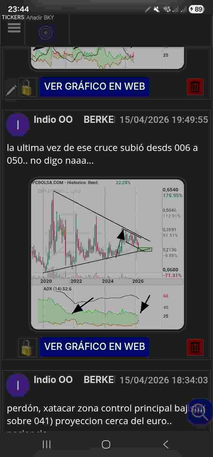 hace 6 meses se avisó;).