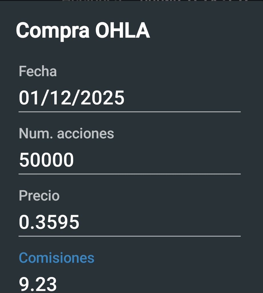 Lo que ayer parecía una mala compra hoy es magnífica y que lastima que no me dieron las que tenia en 0.335