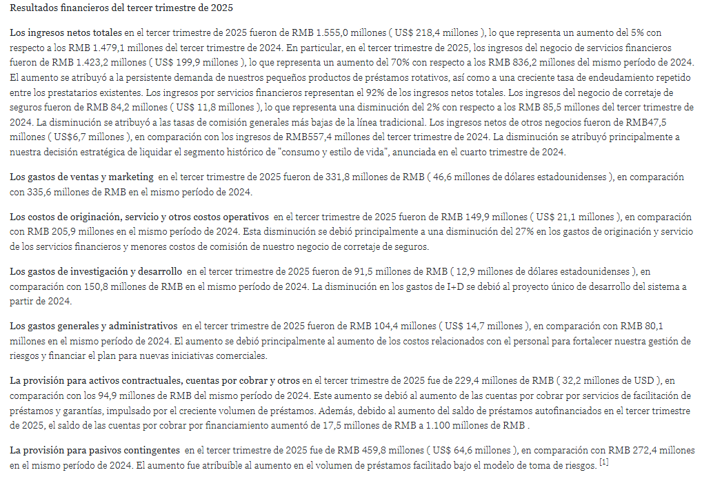 grafico de la accion Lar Espana