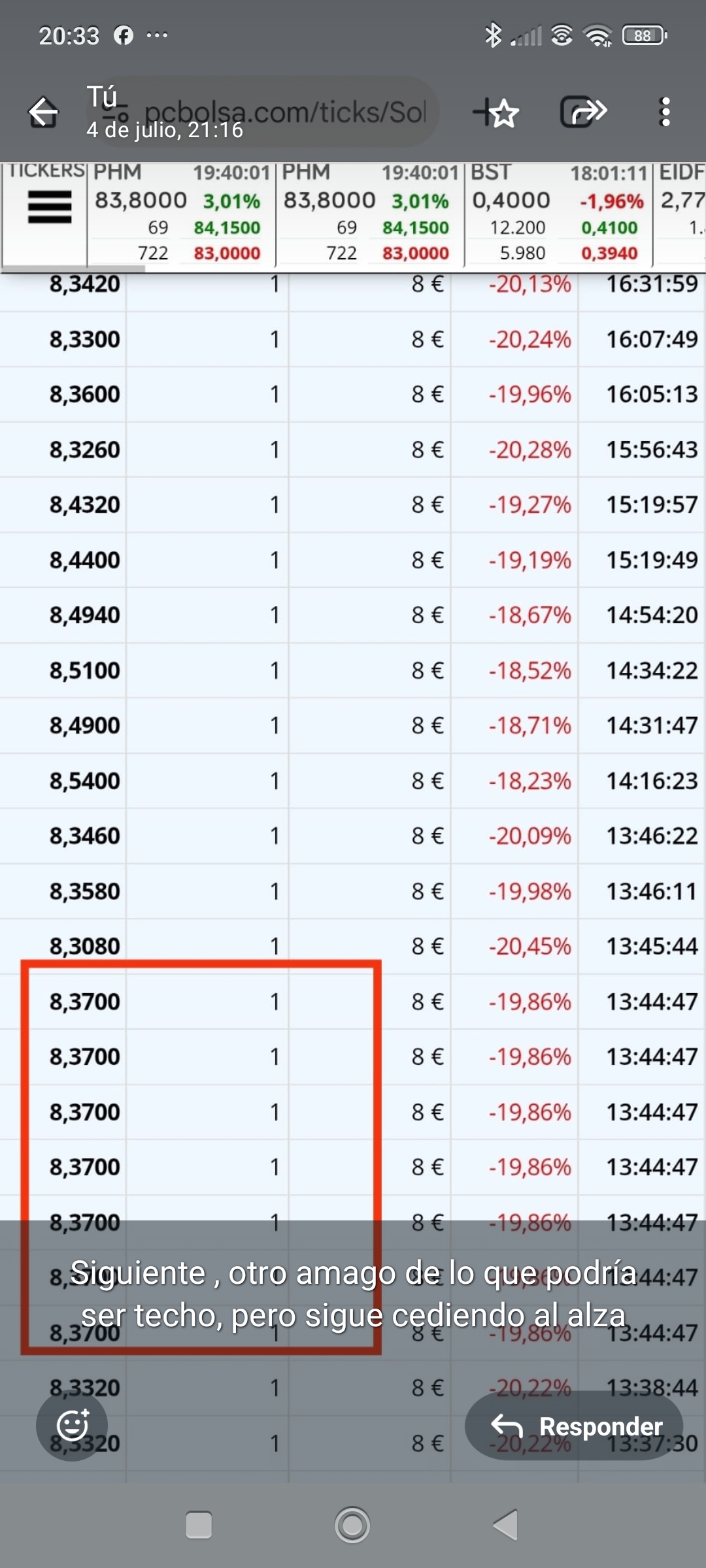 En los 8.37 mismo resultado