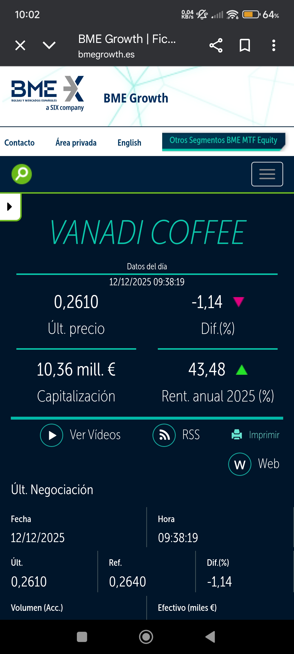 Info