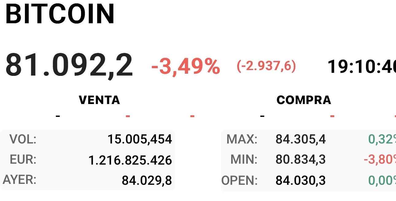 Está jodido el tema yo no sé que me perdí hoy