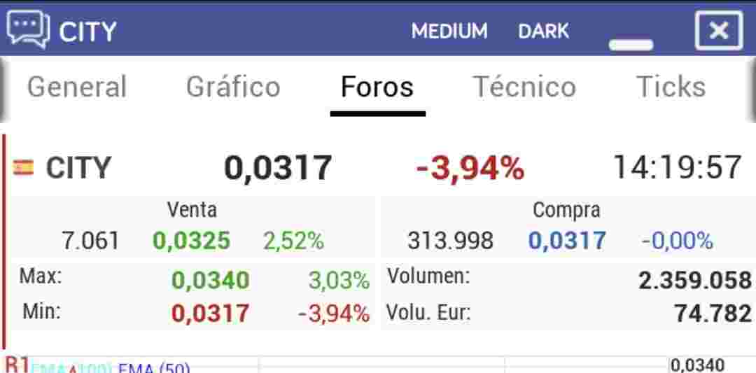 Pero que volumen? poco mas de 2M eso es de risa