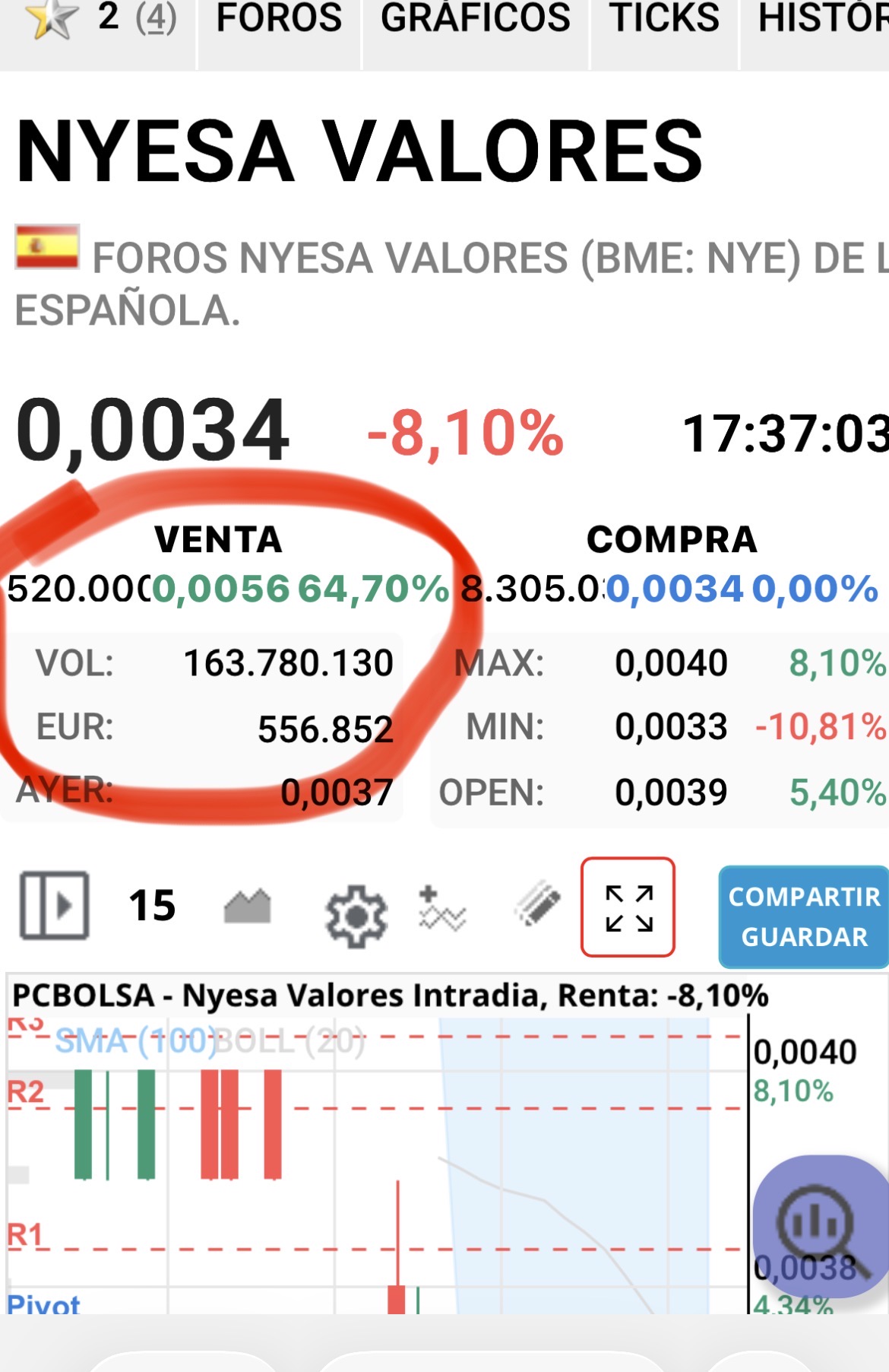 Y esto qué significa? Alguien sabe ?