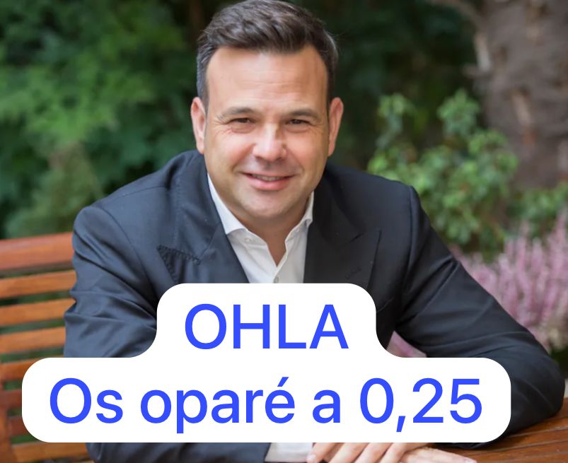 grafico de la accion OHL