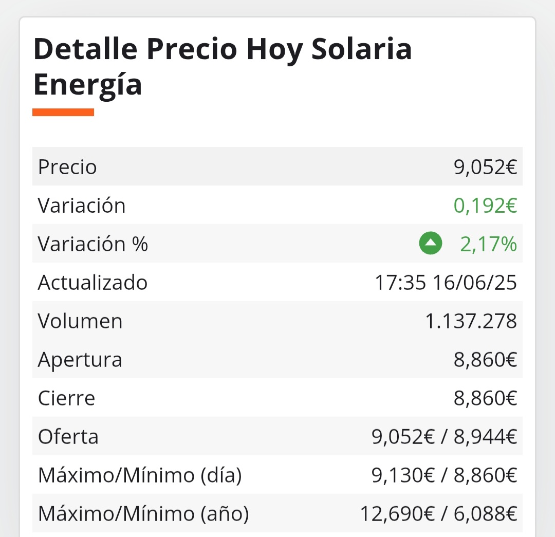 Buen cierre. <span class="Emo12"> </span>