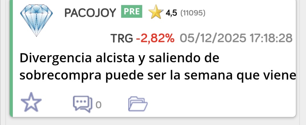 grafico de la accion Tubos Reunidos