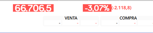 y esto que no ayuda!!!