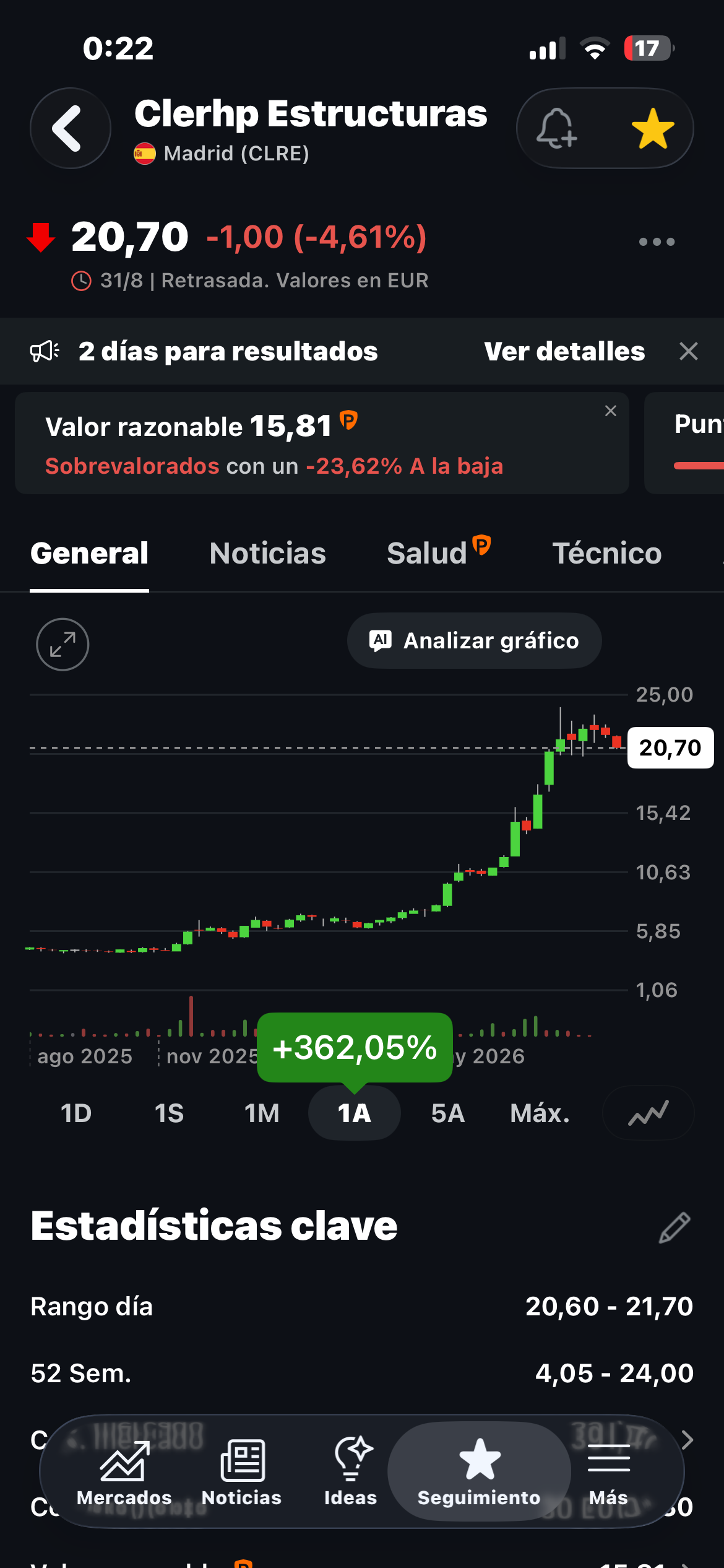 A un año