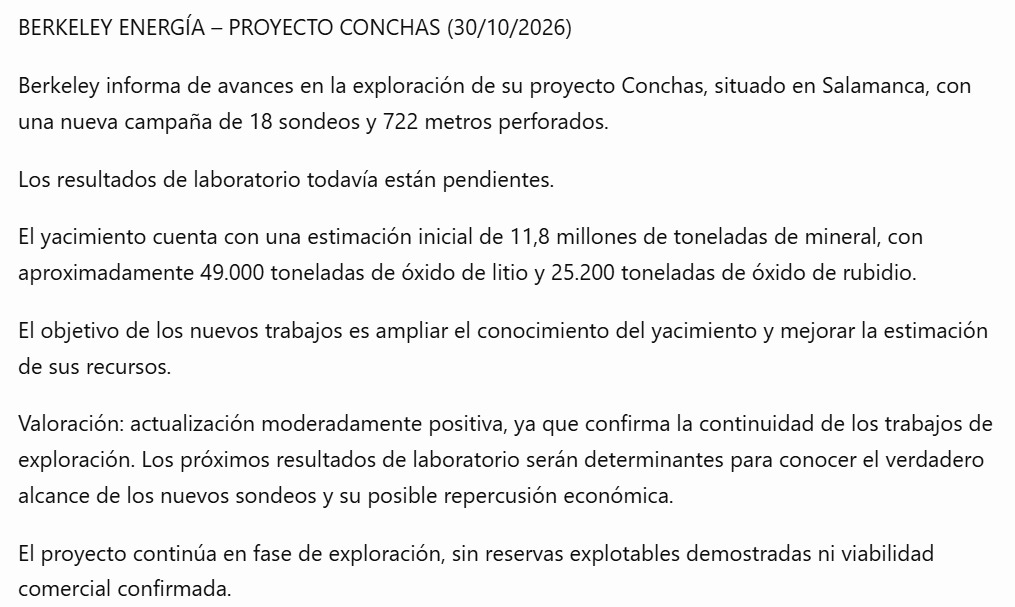 Conchas.