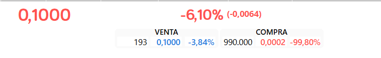 fin vaya mierda ...