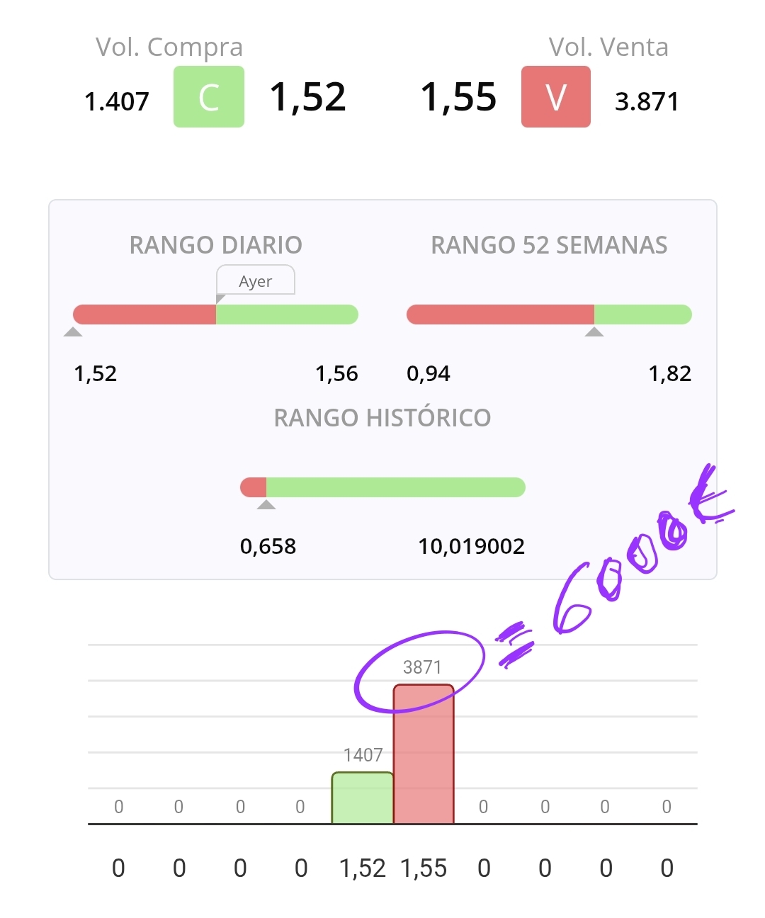 Me encanta cuando el cuidador cuida del valor. <span class="Emo20"> </span>