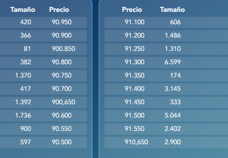 Serán todas de verdad? Porque hay unas cuantas que pillar;o(((