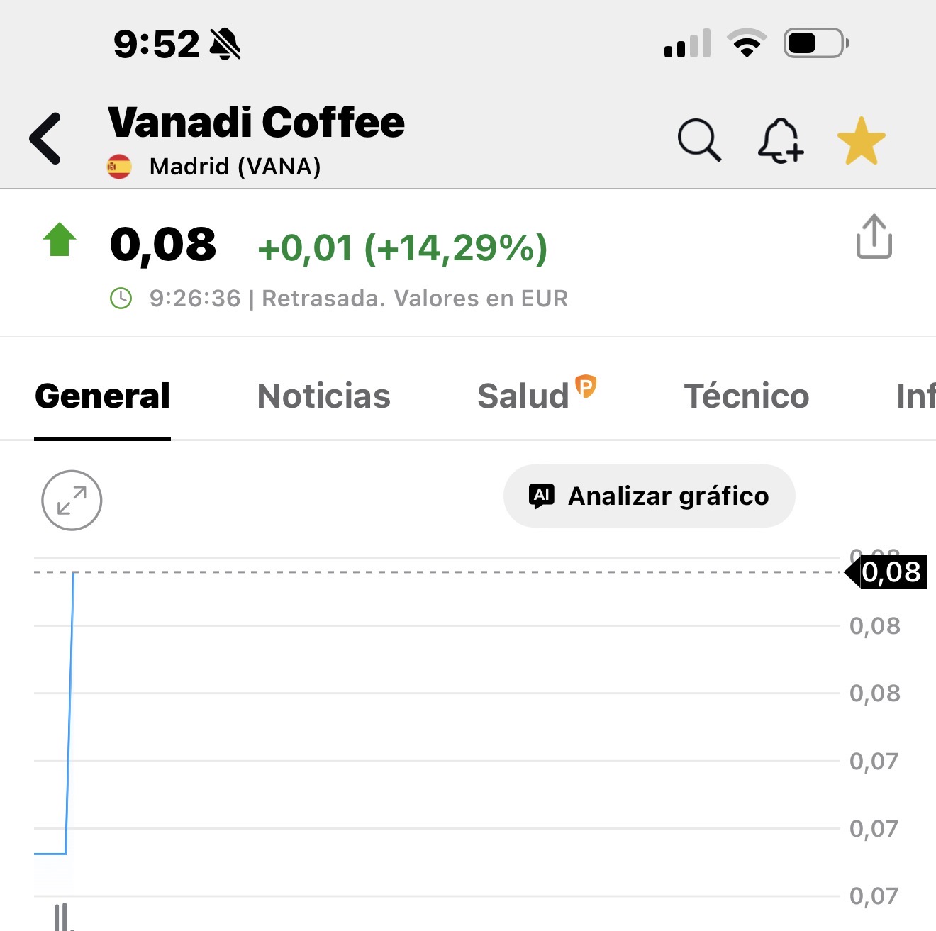 Me decís si esto está bien?