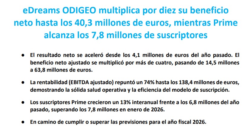 Pedazo chollo y ganga de valor.